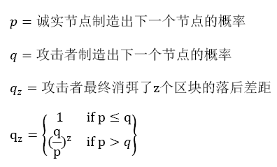 比特币论文中泊松分布期望公式问题