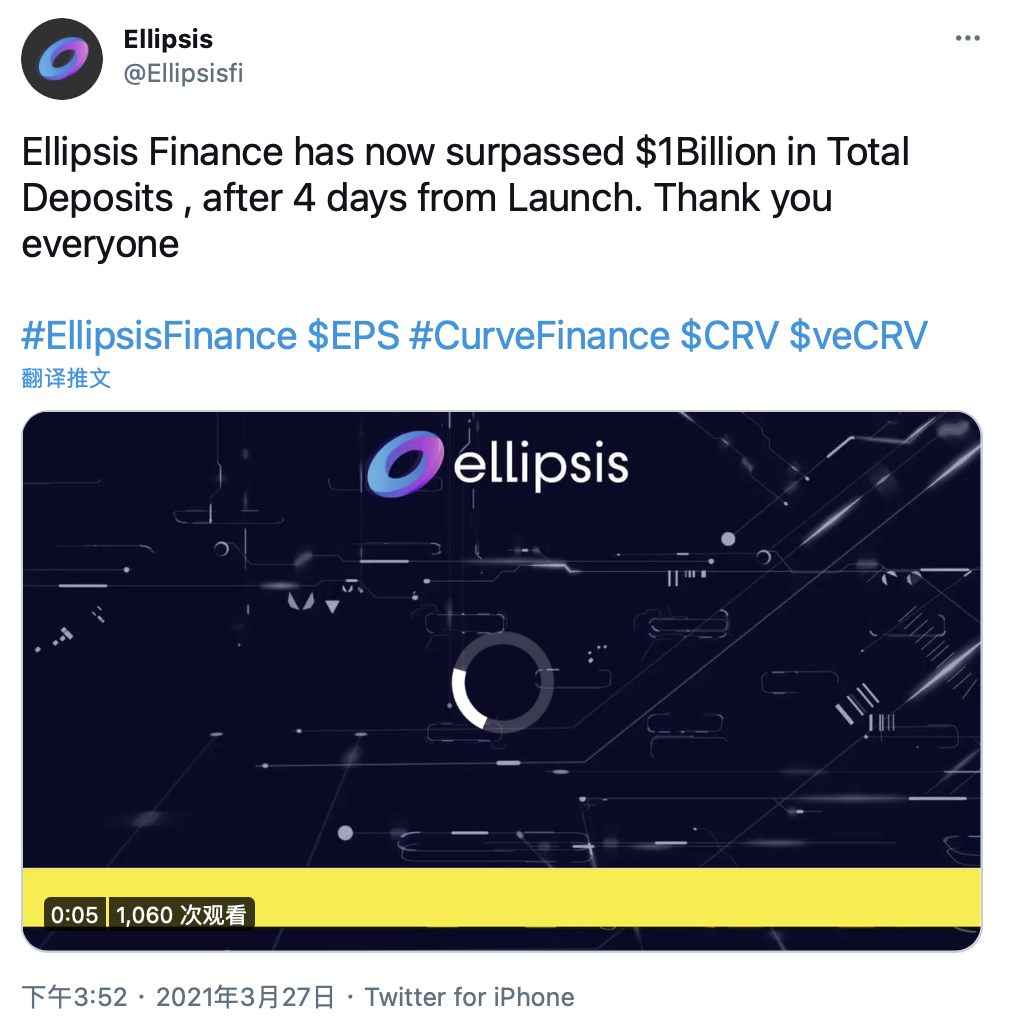 低滑点稳定币兑换平台Ellipsis存款总额超过10亿美元