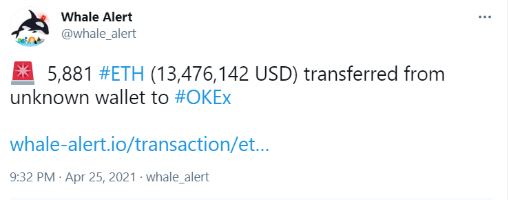 5881枚ETH从未知钱包转移到OKEx