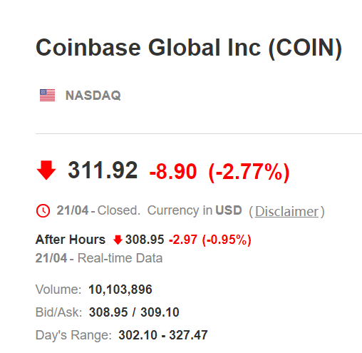 才上市一周，Coinbase就要被欧洲交易所“退市”?