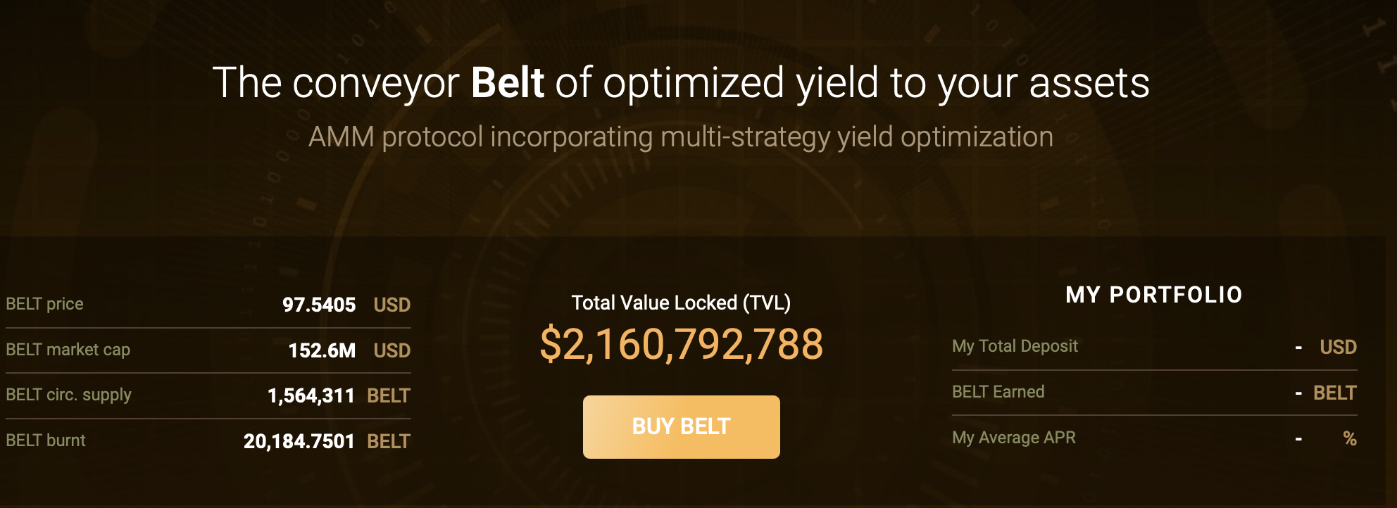 Belt V2上线4小时，TVL超20亿美元