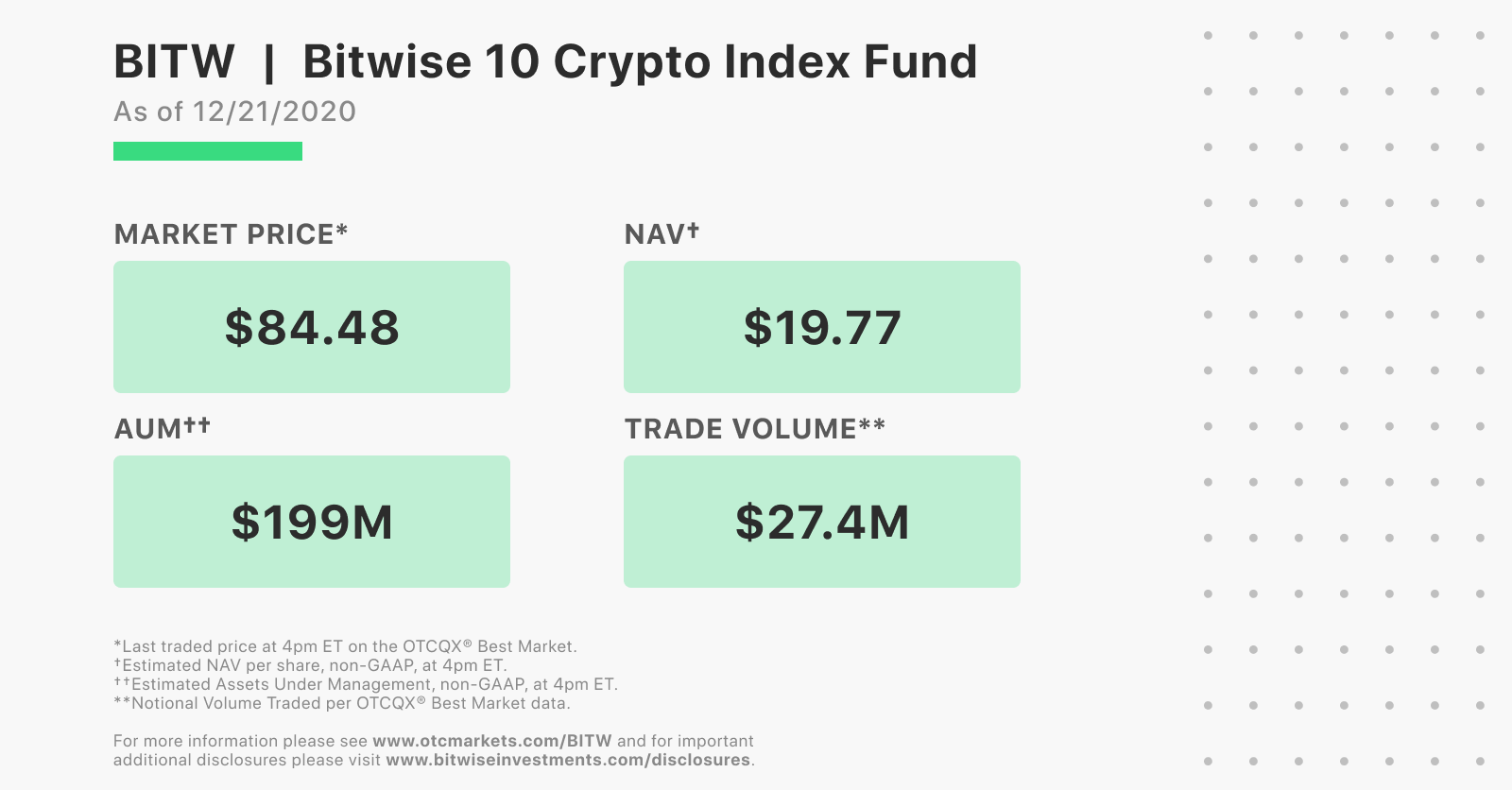 Bitwise10加密指数基金AUM、报价、交易情况 来源：Bitwise官方推特