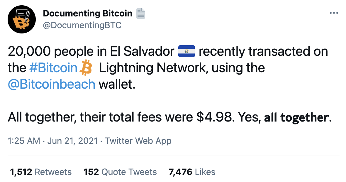 近一周约2万名萨尔瓦多居民通过闪电网络交易BTC，总交易费用不足5美元