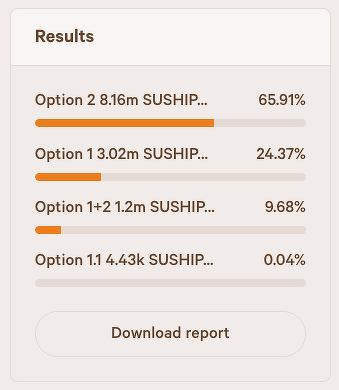 SushiSwap即将面临8.8亿美元的砸盘难关能否顺利度过？