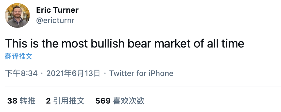 Messari研究主管：目前的市场是有史以来最看涨的熊市