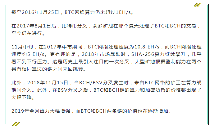 rx570挖矿比特币算力_比特币挖矿算力表_比特币算力增长趋势