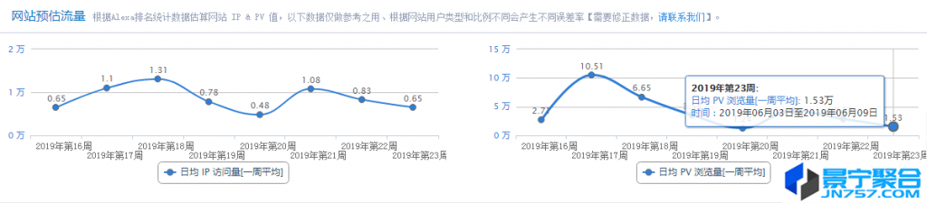 币安网 火币网 Okex Gate交易所比拼 谁是王者 Okex Chainnode 链节点