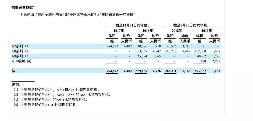 Jia Nan’s four wars IPO, but the time left for it’s transformation is running out.