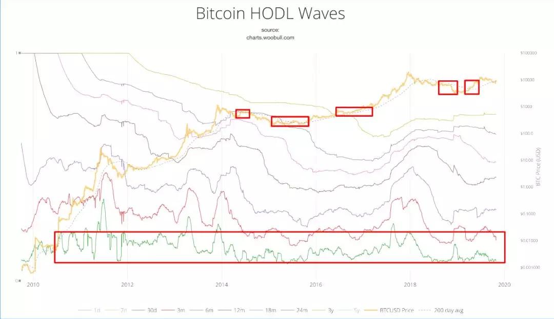 麻屯镇19年gdp_麻屯镇地图 麻屯镇卫星地图 麻屯镇高清航拍地图 麻屯镇高清卫星地图 麻屯镇2018年卫星地图 中国河(2)