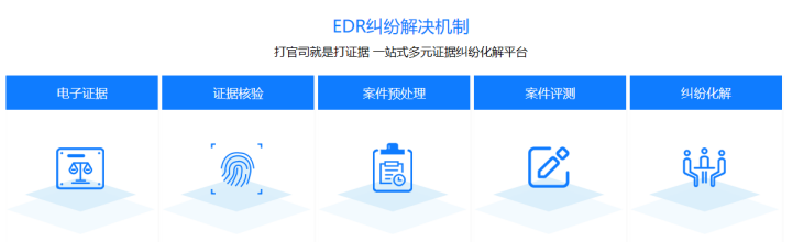 Blockchain empowers justice, illustrating the first case of financial disputes in Zhejiang Province that successfully used blockchain mediation