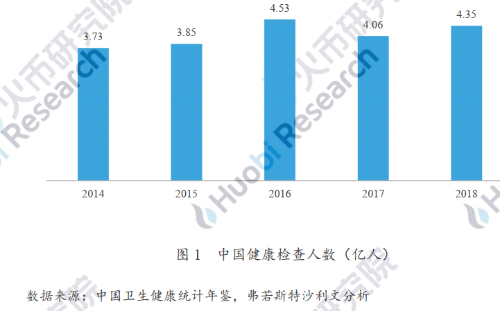 中国gdp案例_中国gdp增长图(2)