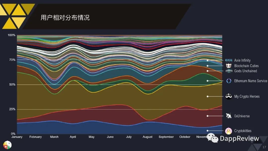 0页图表数据带你一文了解