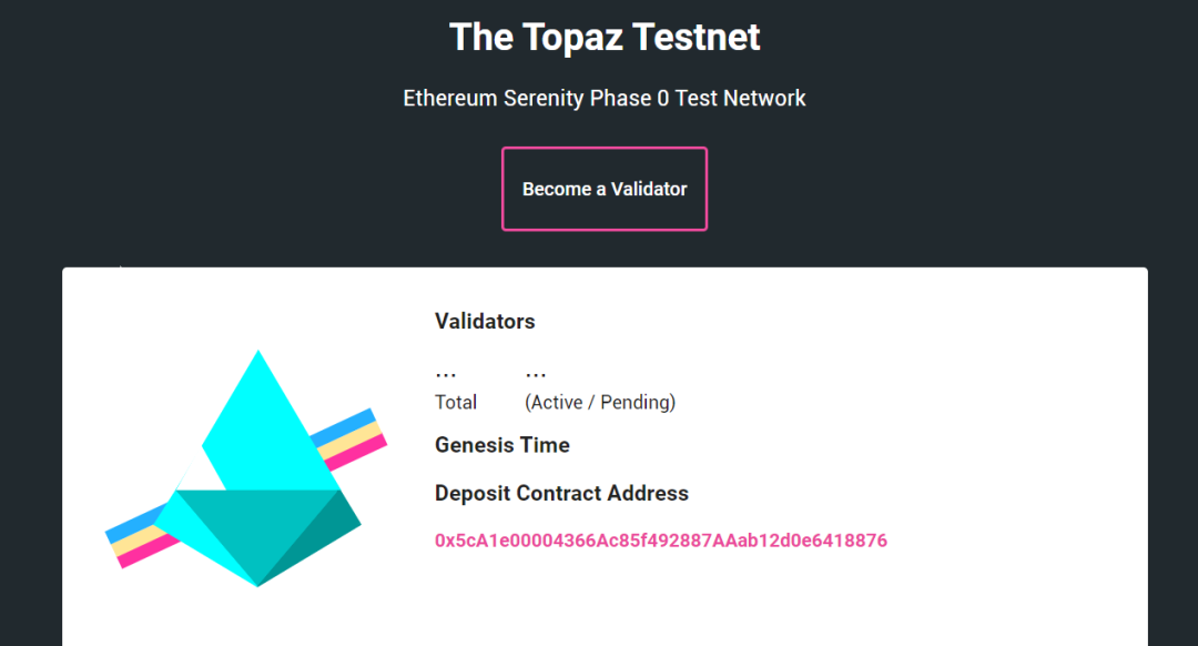 topaz labs system requirements