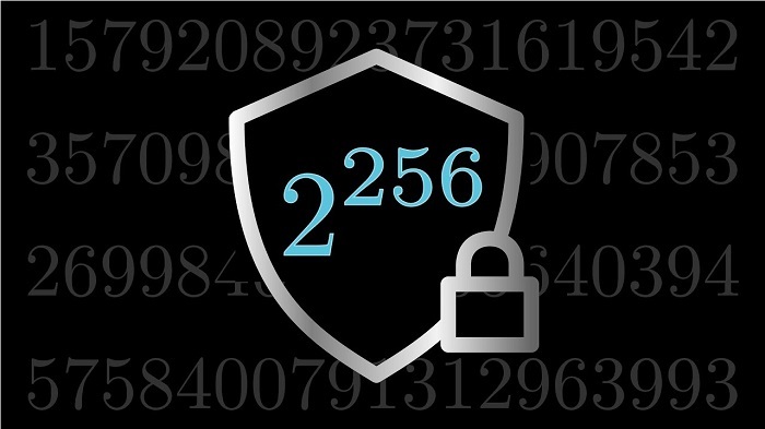 加密世界中最强大的数字：2²⁵⁶