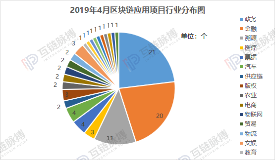 btc注册链接_游戏王决斗链接注册_btc guild注册