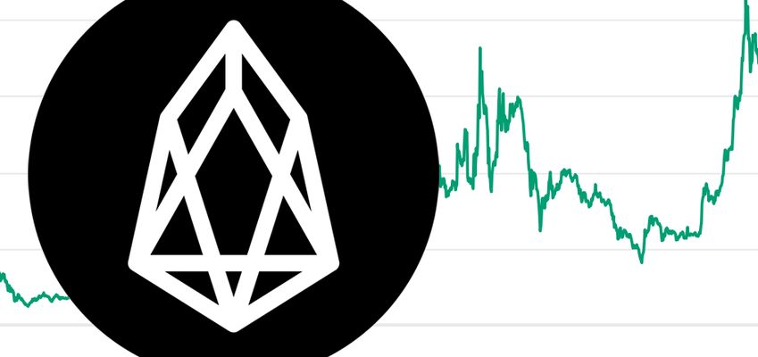 Tens of millions of EOS have been unlocked, and the price of the currency has not fallen, but what is it?