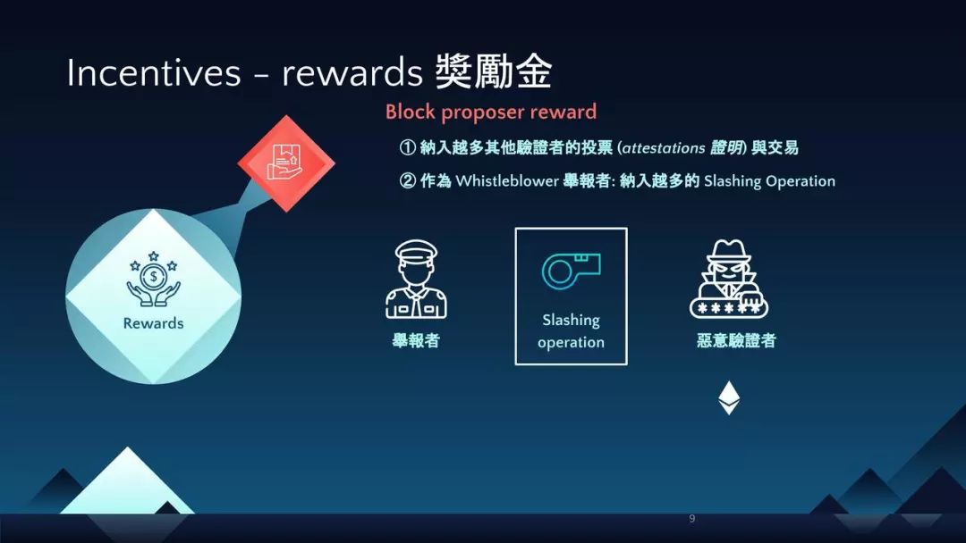 sitehqz.com 以太坊节点_sitehqz.com 以太坊和以太坊贸易的关系_以太坊中模拟多个节点