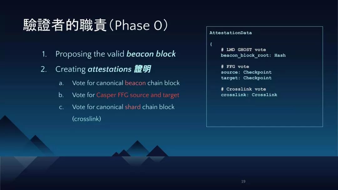 以太坊区块信息存储在哪儿_以太坊区块链链易查询_以太坊能表现出区块链的