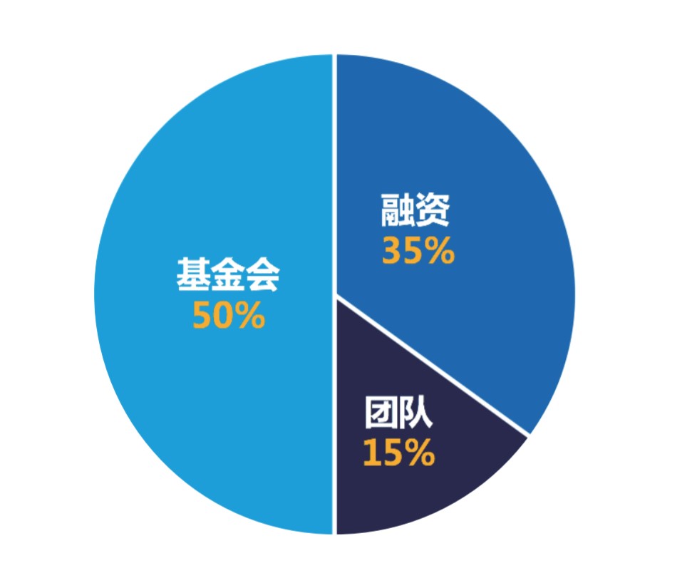 荷兰经济总量_荷兰风车(3)