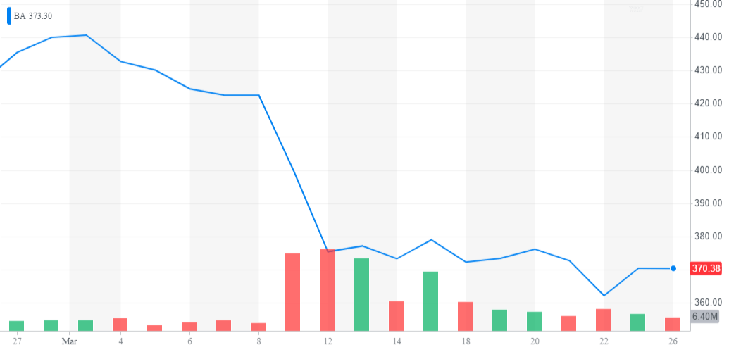 Market Analysis Bitcoin Breaks Through 4k Usd Or Is Related To