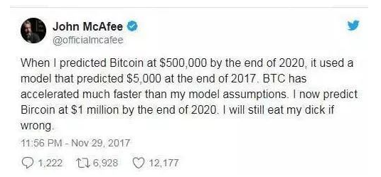 币善投：在未来，你认为一枚比特币多少钱？