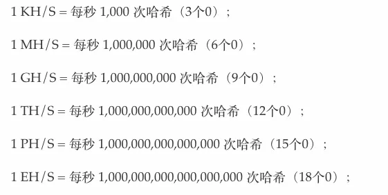 电脑看比特币行情的软件_你怎么看比特币_看比特币行情的app