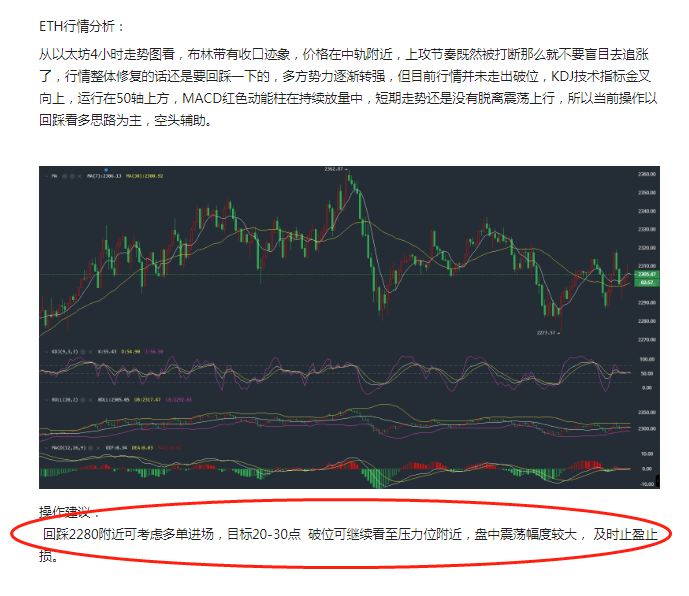 币牛华哥 ETH午间策略狙击完美收官