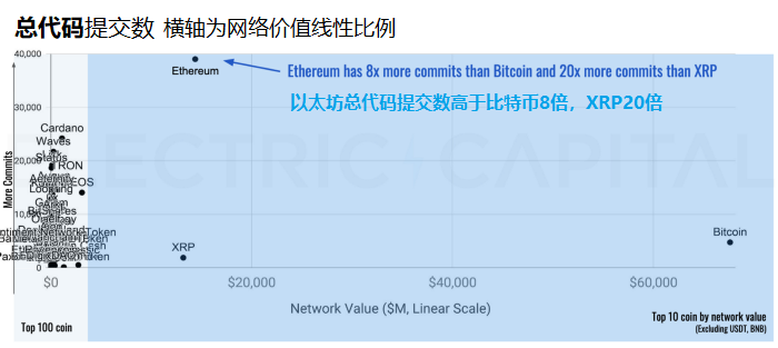 比特币最终的数量是_比特币为什么是固定的数量_sitezhishu.com 比特币数量