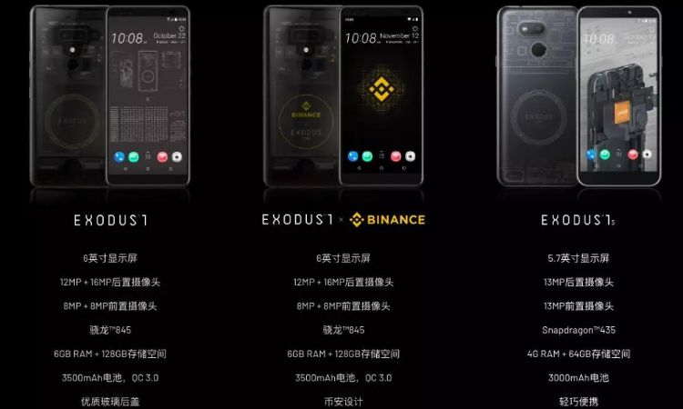 智能手机+硬件钱包，能拯救HTC吗？