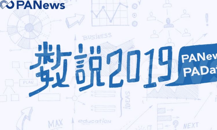 数说2019 | 比特币年内最高涨幅283%，361万枚却永久丢失