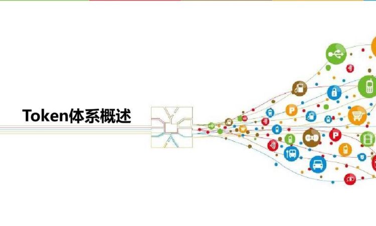 读透区块链系列篇：区块链世界中的关键角色Token